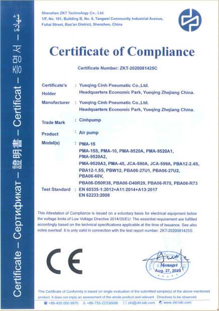 China Cinh group co.,limited Certification